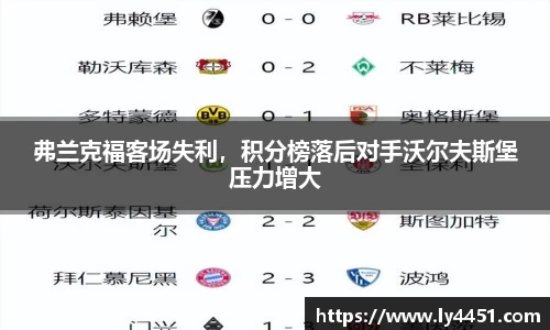 弗兰克福客场失利，积分榜落后对手沃尔夫斯堡压力增大