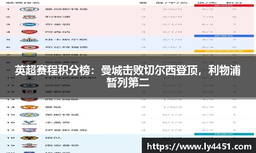 英超赛程积分榜：曼城击败切尔西登顶，利物浦暂列第二