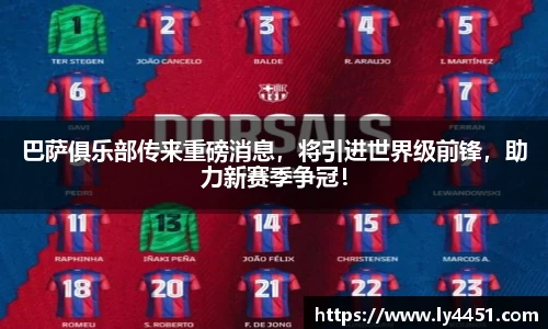 巴萨俱乐部传来重磅消息，将引进世界级前锋，助力新赛季争冠！