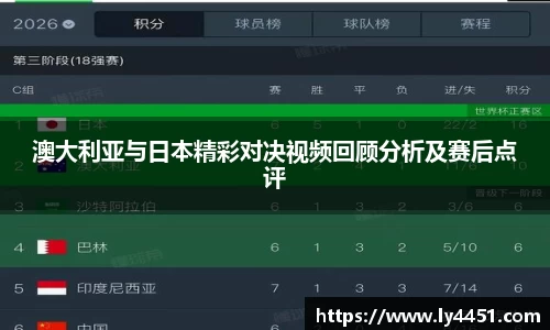 澳大利亚与日本精彩对决视频回顾分析及赛后点评